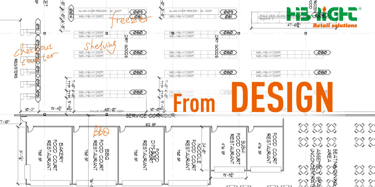 كيفية بدء التشغيل A-Supermarket - تصميم