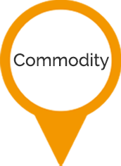 commodity 拷贝
