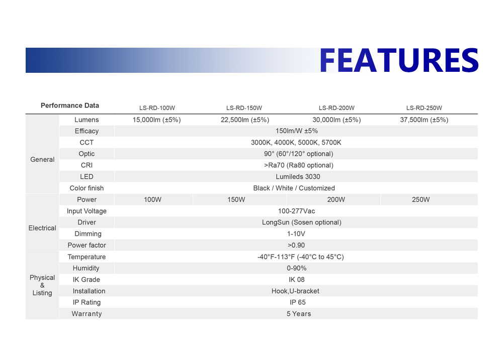 الرادار 详情 页 _02