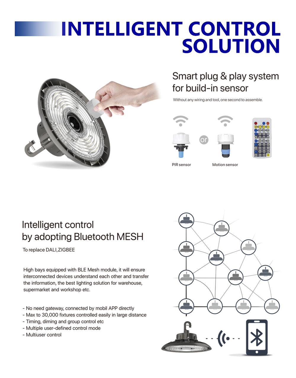 الرادار 详情 页 _06