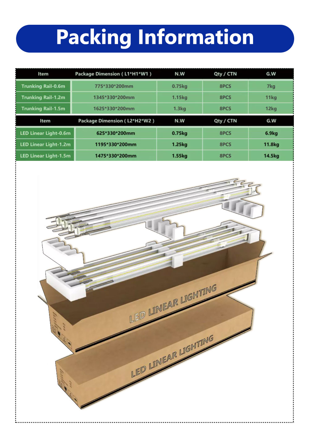 المسار 详情 页 _04