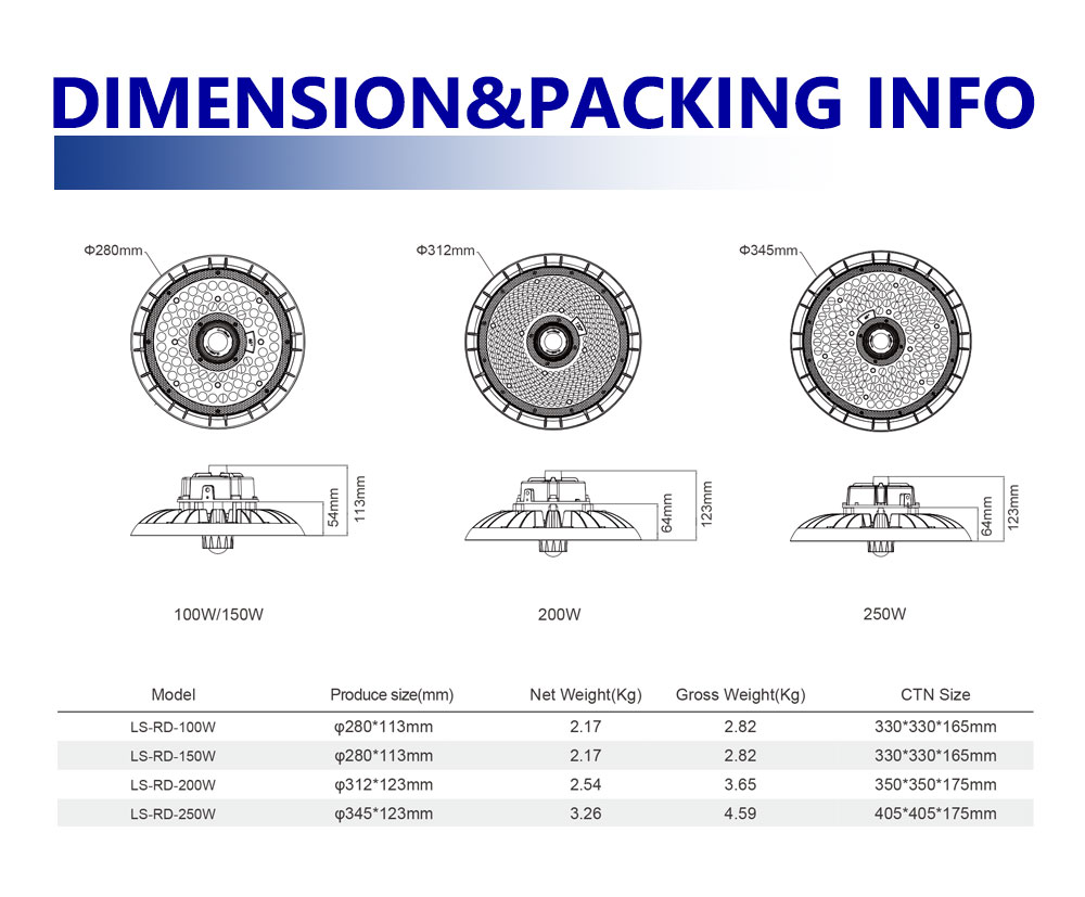 الرادار 详情 页 _03