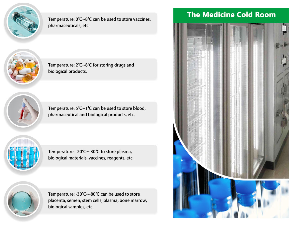 Part-2-02-Med