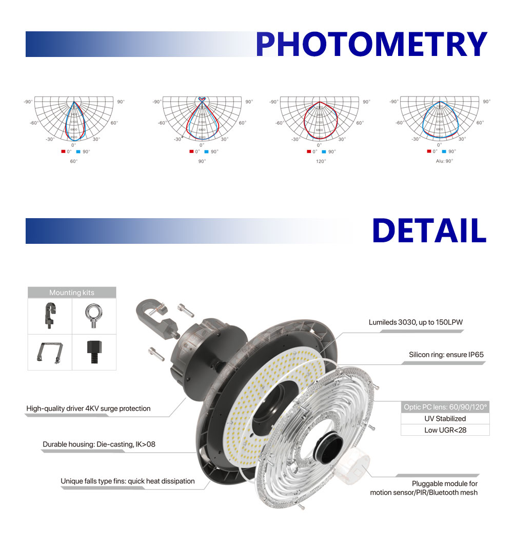 الرادار 详情 页 _04