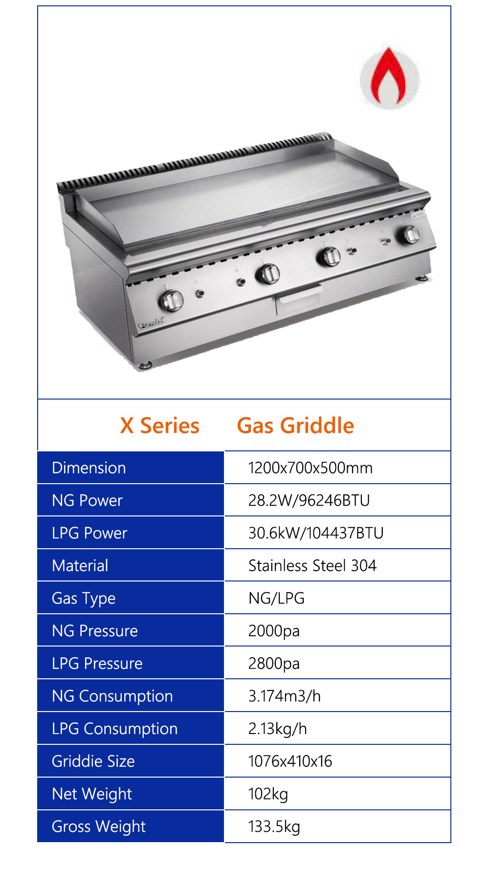 Griddle-3 详情 页 _03