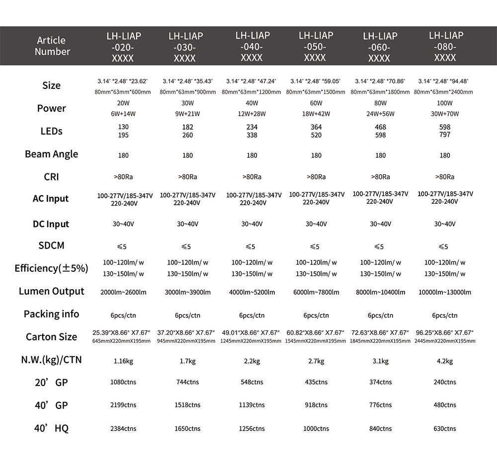 r-liner 详情 页 _03